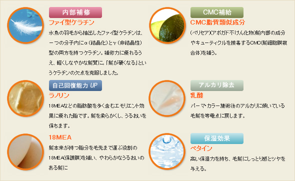 商品説明②